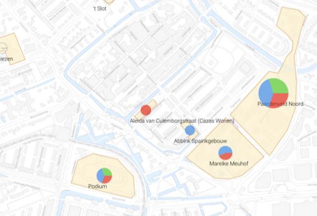 Woningbouw IJsselstein